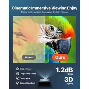Schermo per Proiettore Retrattile Manuale da 72 Pollici 4K 1080 HD Montato a Parete per Proiezione Cinematografica Rapporto 4:3 - Product Image 3