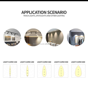 Honju 83 Mét đường kính aspheric quang học <span class=keywords><strong>Led</strong></span> nhựa Ống kính phản xạ ánh sáng đường phố COB <span class=keywords><strong>LED</strong></span> PC Vòng phản xạ - Product Image 6