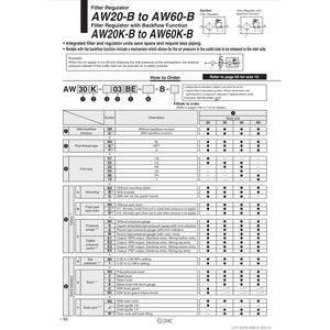 เครื่องควบคุมแผ่นกรองอากาศแบบนิวเมติก SMC AW40-02E-B รุ่น - Product Image 1