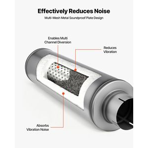 Silenziatore di Scarico Universale con Ingresso/Uscita da 4 Pollici, Punta in Acciaio Inox da 30 Pollici e Corpo Risonatore Personalizzabile - Product Image 3