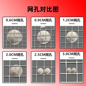 Malla de protección de tejido de sarga, malla soldada de alta resistencia y durabilidad, malla de alambre cuadrada de Vietnam de 0.5-6 mm - Product Image 2