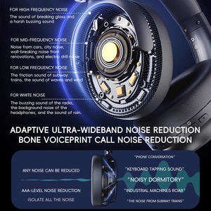 Écouteurs et Casques Sans Fil avec Audio Spatial pour Gaming, Musique et Films - Product Image 6