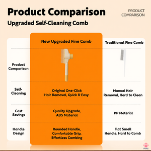 Brosse démêlante pour animaux de compagnie en ABS, écologique, étanche, pour l'élimination des poils longs de chat, outil de nettoyage pour salle de bain - Product Image 4