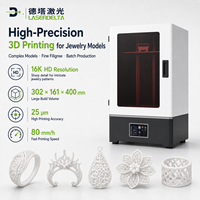 LaserDelta Solusi Satu Atap untuk Pembuatan Perhiasan dengan Printer Lilin 3D, Mesin Pemotong Laser, Pengelasan Titik, dan Mesin Penanda