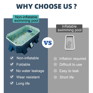 Piscina cuadrada no inflable de alta calidad para <span class=keywords><strong>niños</strong></span> Piscina plegable de fondo de burbuja de PVC portátil - Product Image 6