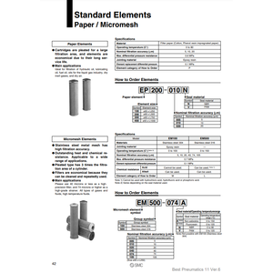 Elemento de repuesto SMC Pneumatics, mallas de filtro de EM500-074T - Product Image 2