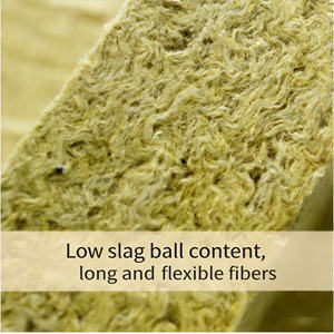 60kg/m&sup3; Mineral <strong>Wool</strong> Board 100mm-Class A1 Fireproof Soundproof Water Repellent Rock <strong>Wool</strong> <strong>Panel</strong> for Wall Floor Attic Insulation - Product Image 2