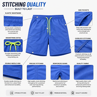 Shorts coupe-vent pour homme, mode estivale, taille mi-haute, séchage rapide, logo avant, tissu Oxford, course à pied, yoga, fitness, entraînement, haute qualité