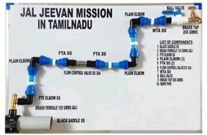 Dhananjay Polymers PP Pipe Saddle Clamp Flange Connection Drip Irrigation 20 110mm Size Range PN 16 Pressure Fittings - Product Image 4