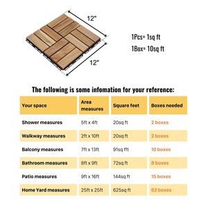 Piastrelle a incastro per decking 30x30 cm in acacia gialla con motivo a scacchiera, 10 pz, in WPC, per esterni, modello fai da te - Product Image 2