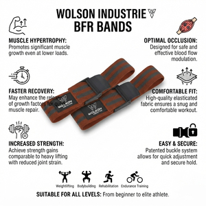 Bande de résistance élastique en nylon haute résistance Wilson Industry pour l'entraînement du flux sanguin, l'exercice en salle de sport, la musculation et la mobilité - Product Image 3