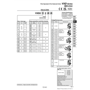 Válvula solenoide neumática SMC VXD242JZ2AXB Piezas neumáticas de alta calidad - Product Image 3