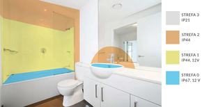 Downlight encastré étanche IP44, cadre en aluminium, verre alvéolé, option anti-éblouissement, pour salle de bain, cuisine, couloir, CCT 2700K-6000K - Product Image 6