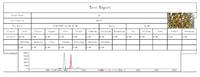 Analyseur de métaux précieux XRF avancé et détecteur de l'or et de l'argent, scanner et appareil d'analyse des métaux
