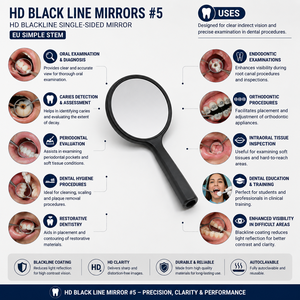 HD Black Line Mirror #5 Single-Sided Mirror Head EU Simple Stem Stainless Steel Zetomed Pro - Product Image 2