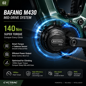 Vélo de montagne électrique à suspension intégrale, directement de l'usine, moteur Bafang Mid Drive 500W, batterie Samsung, vente en gros - Product Image 2