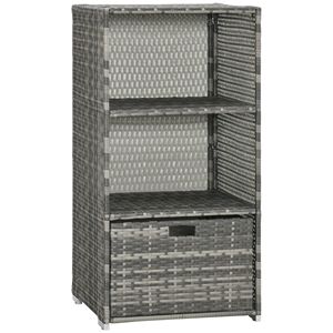 Portasciugamani da piscina impermeabile in rattan PE grigio, accessorio per spa e vasca idromassaggio da interno/esterno, 2 ripiani, 1 cestello, 1 cassetto, riscaldatore - Product Image 1