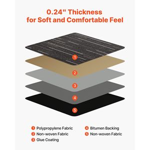 24 Pezzi di Piastrelle Modulari per Pavimenti Commerciali 24x24 Pollici, Tappeto Morbido Imbottito Senza Cuciture, Riutilizzabile, 96 Piedi Quadrati/Pezzo - Product Image 4