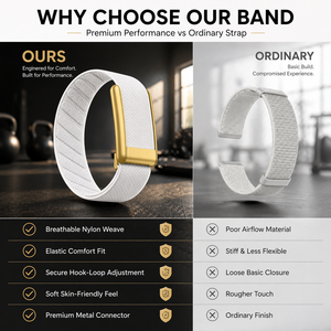 Accessoires Ouruoxi, sangles de remplacement légères et confortables <span class=keywords><strong>en</strong></span> tissu nylon tissé de haute qualité, compatibles avec Whoop 5.0 - Product Image 6