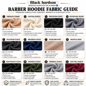 Premium Cotton Blend <b>Fleece</b> Barber Hoodie 260 GSM for <b>Orange</b> Pullover Custom Screen Printed Front Logo Windproof Breathable - Product Image 2