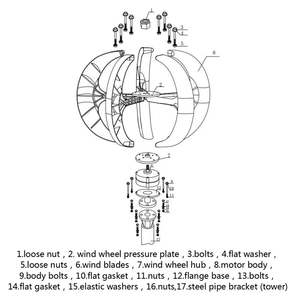กังหันลมแบบมีแกนปิด12V 24V ระบบสร้างกริดไฮบริดแบบไม่มีพลังงาน1kW 5KW 3kW - Product Image 4