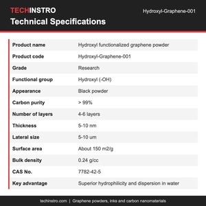 ผงกราฟีนไฮดรอกซิล TECHINSTRO - กราฟีนฟังก์ชันนอล OH ขนาด 5-10 ไมโครเมตร ความชอบน้ำสูง สำหรับการวิจัยในห้องปฏิบัติการ - Product Image 3
