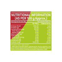 Mezcla de Cereales Instantánea Salada Pansari Indimix de la Mejor Calidad, 100% Natural en Bolsa para Adultos y Niños, Precio al por Mayor (Hecho en India)
