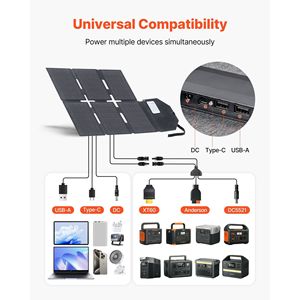 Caricatore Solare Portatile Pieghevole da 60W, Pannello Monocristallino Tipo N 16BB con Efficienza del 24%, Leggero per Uscita MC4 - Product Image 3
