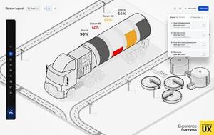 Plataforma de Gestión de Gasolineras, Bomba Autocebante de Acero Inoxidable, Software POS para Minoristas con 0.5% de Precisión, Activación 100% de por Vida - Product Image 2