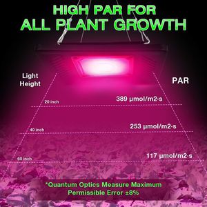 Lámpara LED de Cultivo Plegable e Impermeable de 150W con Intensidad Regulable para Plantas de Interior (LM301B) - Product Image 6