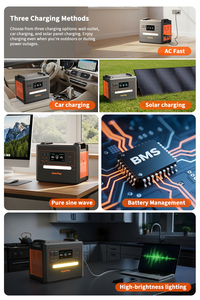 Generador Solar Solarplay Q2402M 2500W 2304Wh LiFePO4 con Inversor de Onda Sinusoidal Pura MPPT, Compatible con Panel Solar y Puerto de Encendedor de Cigarrillos para Automóvil - Product Image 3