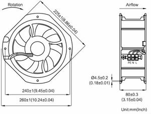 225x80mm 4000mha Mini modèle de ventilateur Ningbo Longwell AA200-80T-FMC SHYUAN YA ventilateur électrique mural à double boule 115/230V OEM/ODM - Product Image 3