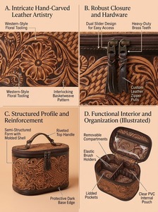 Vintage Hand Tooled Genuine Leather Jewelry Case Floral Carved Zipper Clutch Organizer Portable Travel <b>Makeup</b> Storage <b>Box</b> Lady - Product Image 5