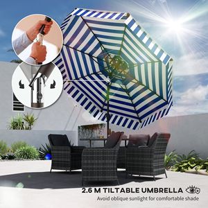 Ombrellone da Patio a 2 Livelli Ventilato 2,6 m UPF 30+ con Manovella e 8 Stecche, Inclinabile per Esterni - Product Image 4
