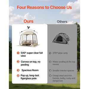 Tenda a Bolla Trasparente 72x72 Impermeabile per 2-4 Persone, Pop-up con Tappetino, per Giardino Esterno, Iglu Monostrato - Product Image 4
