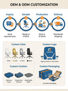 <span class=keywords><strong>เก้าอี้</strong></span>เรซิ่นสำหรับงานกลางแจ้ง ทนทานต่อสภาพอากาศ พับเก็บได้ ซ้อนกันได้ เหมาะสำหรับงานจัดเลี้ยงและงานแต่งงาน - Product Image 3
