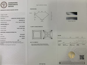เพชรเจียระไนทรงปริ๊นเซสขนาด 1-10 กะรัต ขายส่ง ได้รับการรับรองจาก IGI ความสะอาดระดับ VVS เพชรเม็ดเดี่ยวสำหรับทำเครื่องประดับ เพชรแฟนซีสีชมพู CVD เพชรที่เพาะเลี้ยงในห้องปฏิบัติการ - Product Image 3