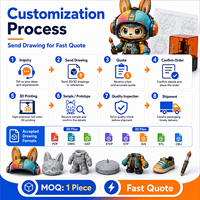 Service d'impression 3D couleur OEM avec haute précision, prototypage personnalisé pour jouets artistiques de designer