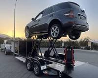 Plataforma de Servicio Automotriz para Reserva de Reparaciones de Vehículos, Gestión de Talleres, Programación de Técnicos, Seguimiento de Servicios, MAC/Linux