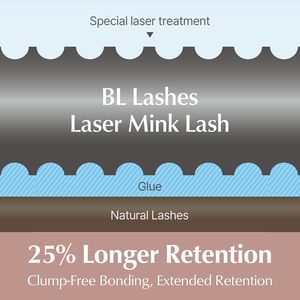 [Private Label] Ciglia Finte Premium in PBT Coreano Effetto Visone Laser 0.20 All'ingrosso (Curvatura BCJ/D) (Mix 7-14mm) Ciglia Singole Morbide Cruelty-Free - Product Image 5