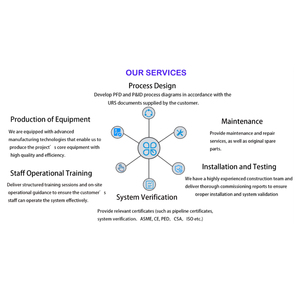 Biorreactor de Vacunas de 20l, 200l, 10000l, Diseño 3D, Biorreactor Modular de Bioingeniería para Algas Marinas - Product Image 4