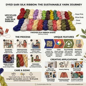 Ruban de sari en soie 100% teinte, écologique, doux au toucher, pour l'artisanat, l'emballage cadeau, la bijouterie, le tissage, la décoration et la créativité - Product Image 6