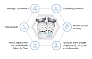 Sérum hydratant profond pour le visage avec ADN de saumon PN Aribell Aqua Ampoule pour le lifting et l'amélioration de l'élasticité de la peau, soin coréen - Product Image 2