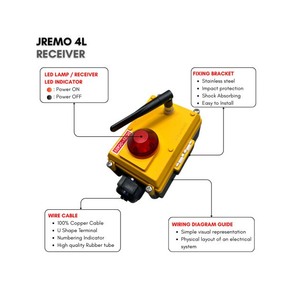 Control Remoto Industrial por Radio con Potenciómetro para Camiones con Escalera y Agricultura Inteligente, AC/DC, JEICO JREMO 4L Hecho en Corea - Product Image 4