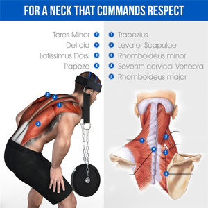 Sangle de levage réglable en néoprène pour la tête et le cou avec conception antidérapante pour le soutien des épaules et du cou lors de la musculation en salle de sport - Product Image 3