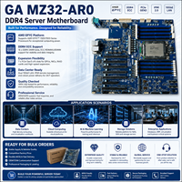 Carte mère serveur GIGABYTE MZ32-AR0 à socket unique SP3, DDR4, E-ATX, compatible avec les processeurs AMD EPYC 7001/7002/7003
