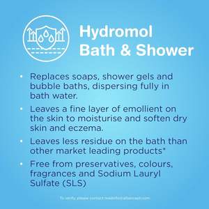 Emoliente para Baño y Ducha, 1 Litro - Product Image 2