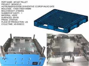 Molde de Inyección de Plástico para Paletas de Plástico para el Hogar, Modelo de 45"X48" - Product Image 2