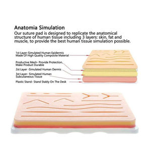 Kit d'instruments chirurgicaux manuels en acier de la plus haute qualité pour la formation des étudiants, équipement médical réutilisable par Blush Surgical - Product Image 2