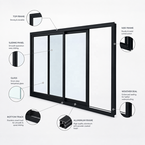 Ventanas Corredizas de Aluminio de 2 Vías, Insonorizadas, de Fácil Limpieza y Bajo Mantenimiento, con Pantalla Plegable y Reducción de Ruido - Product Image 1